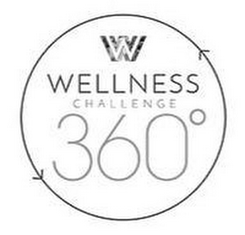W WELLNESS CHALLENGE 360 logo