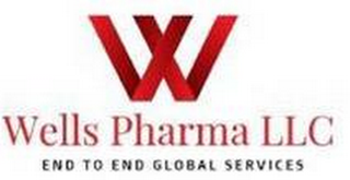 W WELLS PHARMA LLC END TO END GLOBAL SERVICES logo