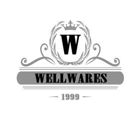 W WELLWARES 1999 logo