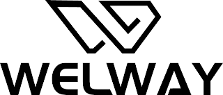 W WELWAY logo