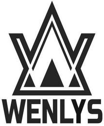 W WENLYS logo