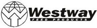 W WESTWAY FEED PRODUCTS logo