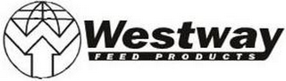 W WESTWAY FEED PRODUCTS logo