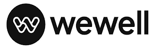 W WEWELL logo