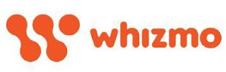 W WHIZMO logo