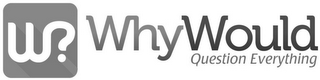 W? WHYWOULD QUESTION EVERYTHING logo