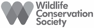 W WILDLIFE CONSERVATION SOCIETY logo