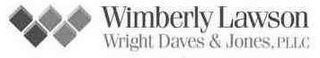 W WIMBERLY LAWSON WRIGHT DAVES & JONES, PLLC