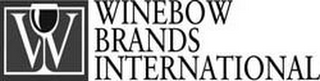 W WINEBOW BRANDS INTERNATIONAL logo