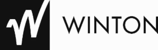 W WINTON logo