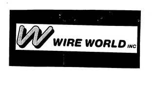 W WIRE WORLD INC logo
