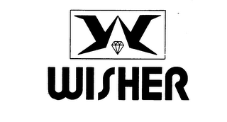 W WISHER logo