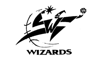 W WIZARDS logo