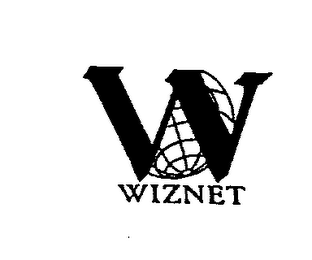 W WIZNET logo