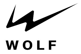 W WOLF logo