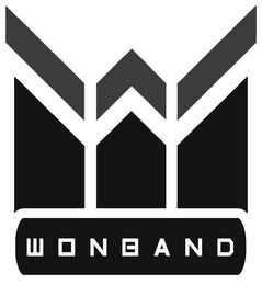 W WONBAND logo