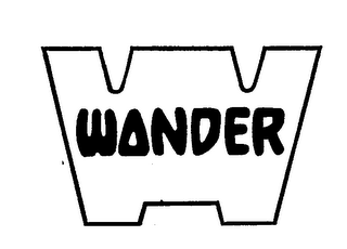 W WONDER logo