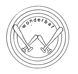 W WONDERBAT logo