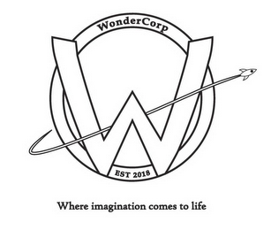 W WONDERCORP EST 2018 WHERE IMAGINATIONCOMES TO LIFE logo