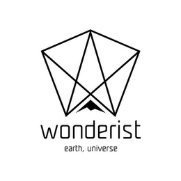 W WONDERIST EARTH. UNIVERSE logo