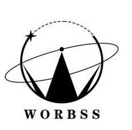 W WORBSS logo
