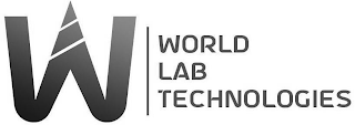 W WORLD LAB TECHNOLOGIES logo