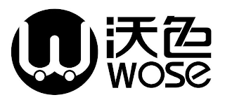 W WOSE logo