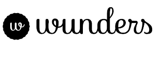 W WUNDERS logo