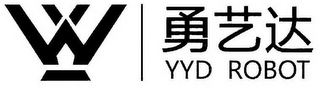 W YYD ROBOT logo