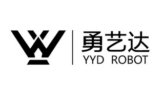 W YYD ROBOT logo