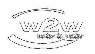 W2W WATER TO WATER logo