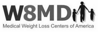 W8MD MEDICAL WEIGHT LOSS CENTERS OF AMERICA logo