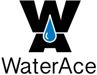 WA WATERACE logo