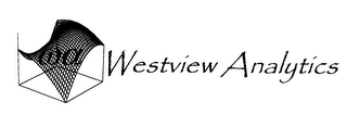 WA WESTVIEW ANALYTICS logo