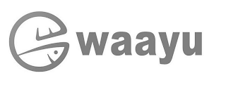 WAAYU logo