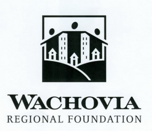 WACHOVIA REGIONAL FOUNDATION logo