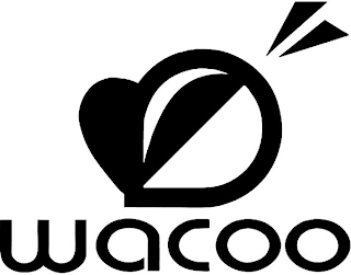 WACOO logo