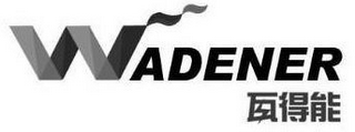 WADENER logo