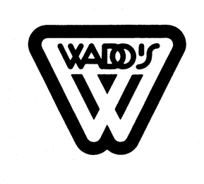 WADO'S logo