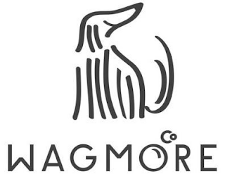 WAGMORE CO logo