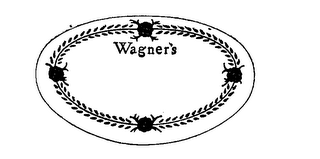 WAGNER'S logo