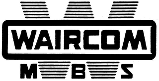 WAIRCOM M B S logo