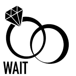 WAIT logo