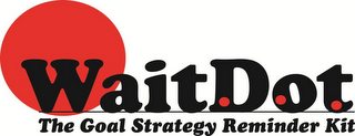 WAIT DOT THE GOAL STRATEGY REMINDER KIT logo