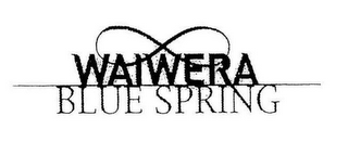 WAIWERA BLUE SPRING logo