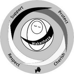 WAKANHEZA SUPPORT PROTECT RESPECT CHERISH logo