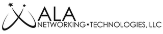 WALA NETWORKING TECHNOLOGIES, LLC logo
