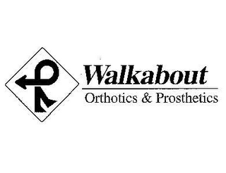 WALKABOUT ORTHOTICS & PROSTHETICS logo