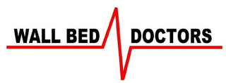 WALL BED DOCTORS logo