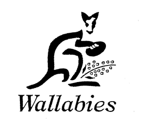 WALLABIES logo
